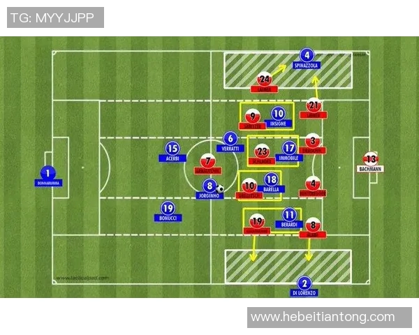 中国与意大利足球比赛精彩回放分析与战术解读