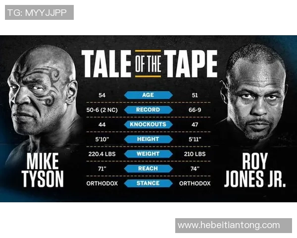 泰森与小罗伊琼斯激战回顾：拳坛传奇的巅峰对决与精彩瞬间分析