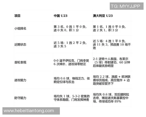 澳大利亚与中国香港足球对决展望精彩赛事与球员表现分析