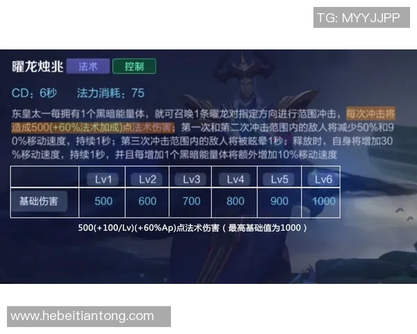 陈敏独家分享王者荣耀游戏心得与技巧助你快速提升战斗水平MBA
