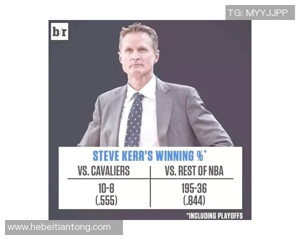 骑士与勇士常规赛对决精彩回顾及赛季展望分析