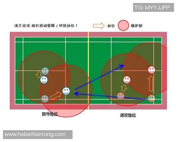 广州羽毛球队速度分析：技术与体能的全面对比探讨