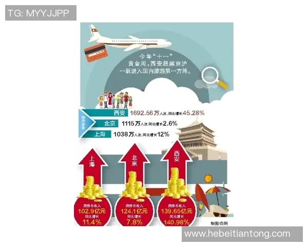 重磅专题：探秘西安飞盘队如何实现进攻战术的全面革新与突破