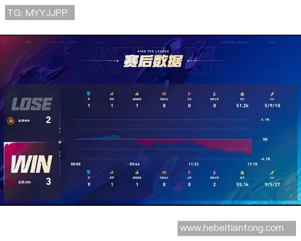 CSGO比赛经验排行榜揭晓JDG荣登第三名引发热议 CSGO比赛经验排行榜揭晓JDG荣登第三名引发热议